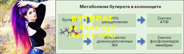 прущие грибы Весьегонск